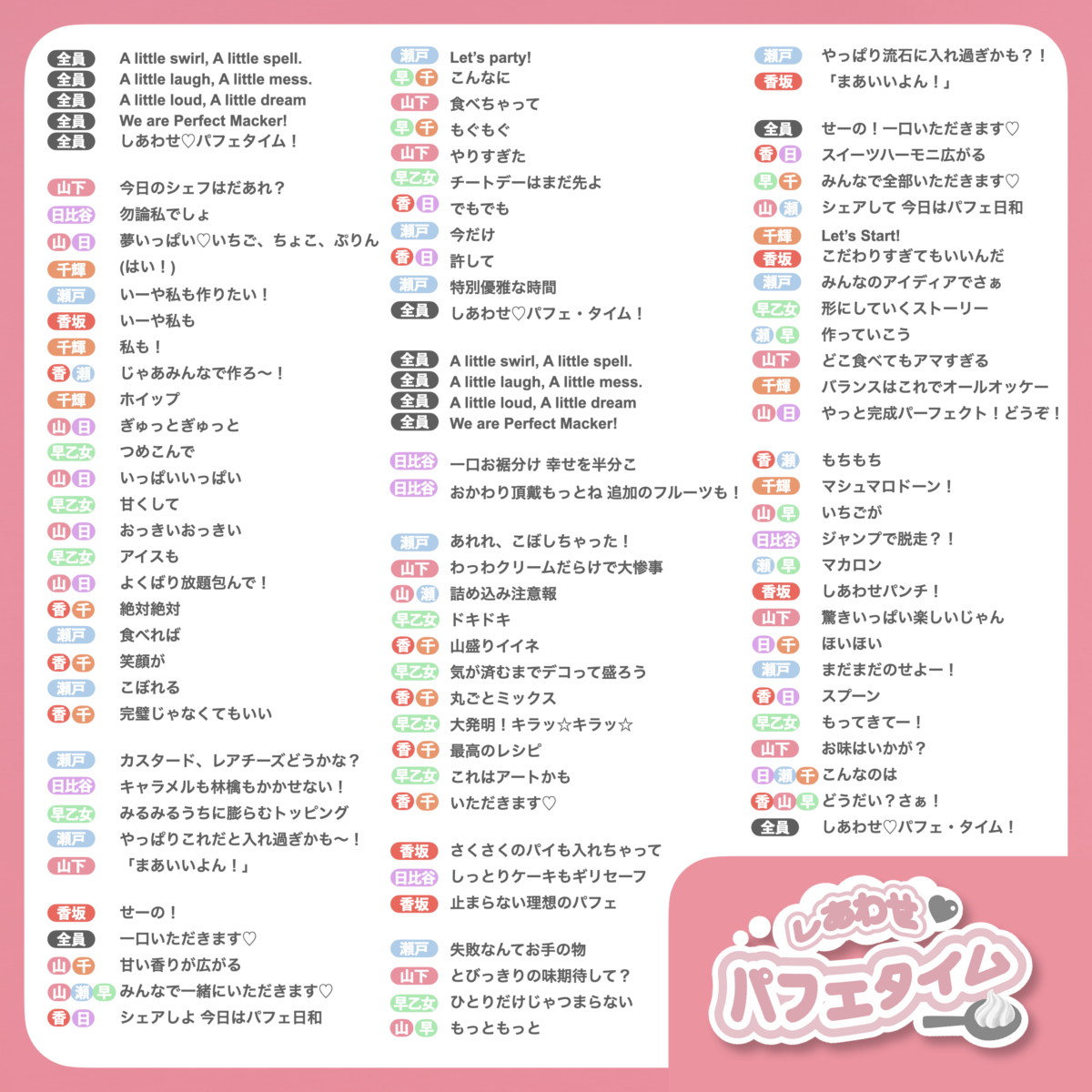 しあわせパフェタイム 歌詞カード